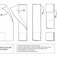 Sewing Down South *SEW NEW* SDS Embroidered Picnic Blanket With Tassels 14 Sewing Down South *SEW NEW* SDS Embroidered Picnic Blanket With Tassels -Sewing Down South shop SDS ThrowPillowTag Proof01 02 2400x