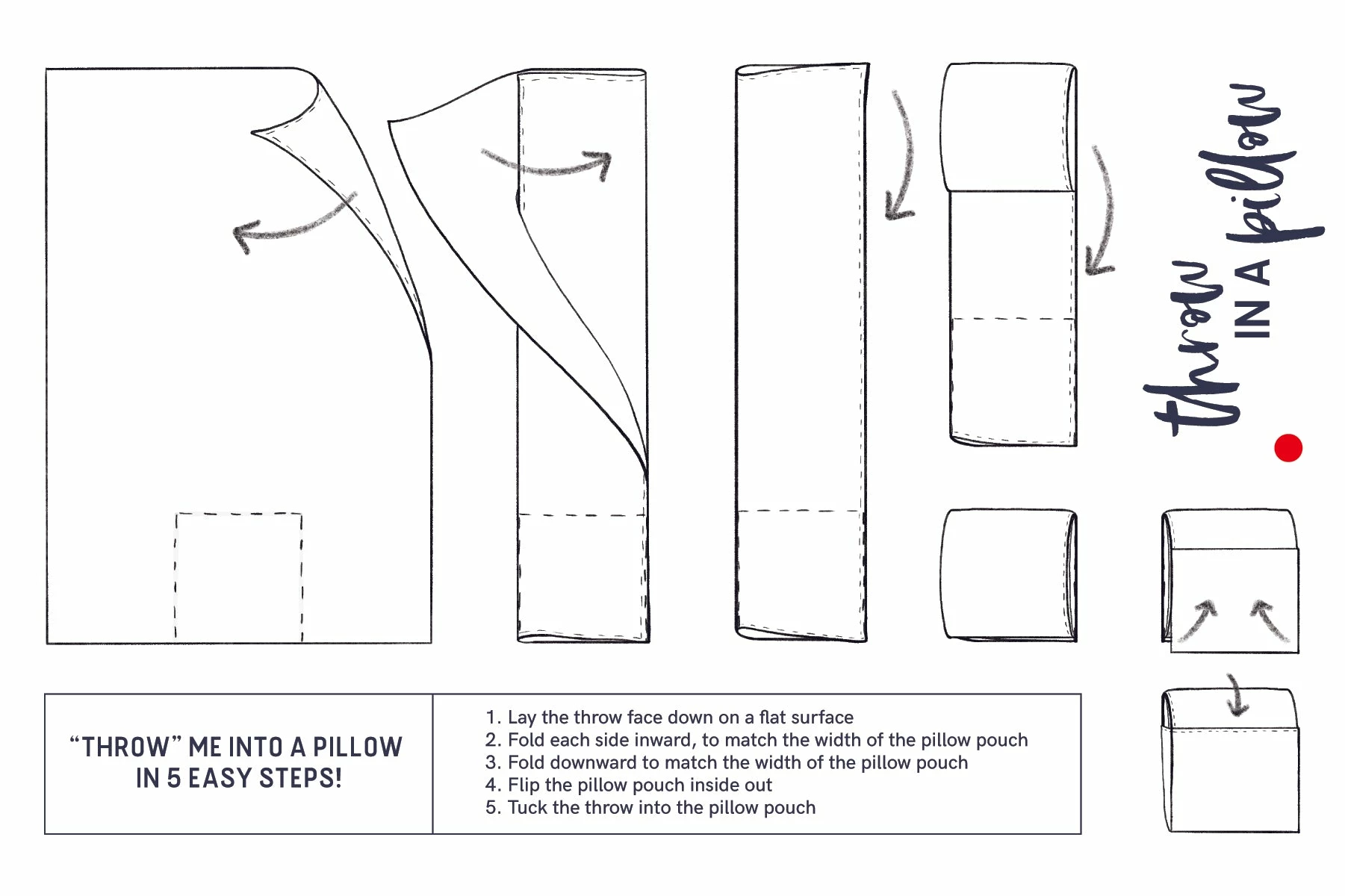 Sewing Down South *SEW NEW* SDS Embroidered Picnic Blanket With Tassels 6 Sewing Down South *SEW NEW* SDS Embroidered Picnic Blanket With Tassels - Image 6